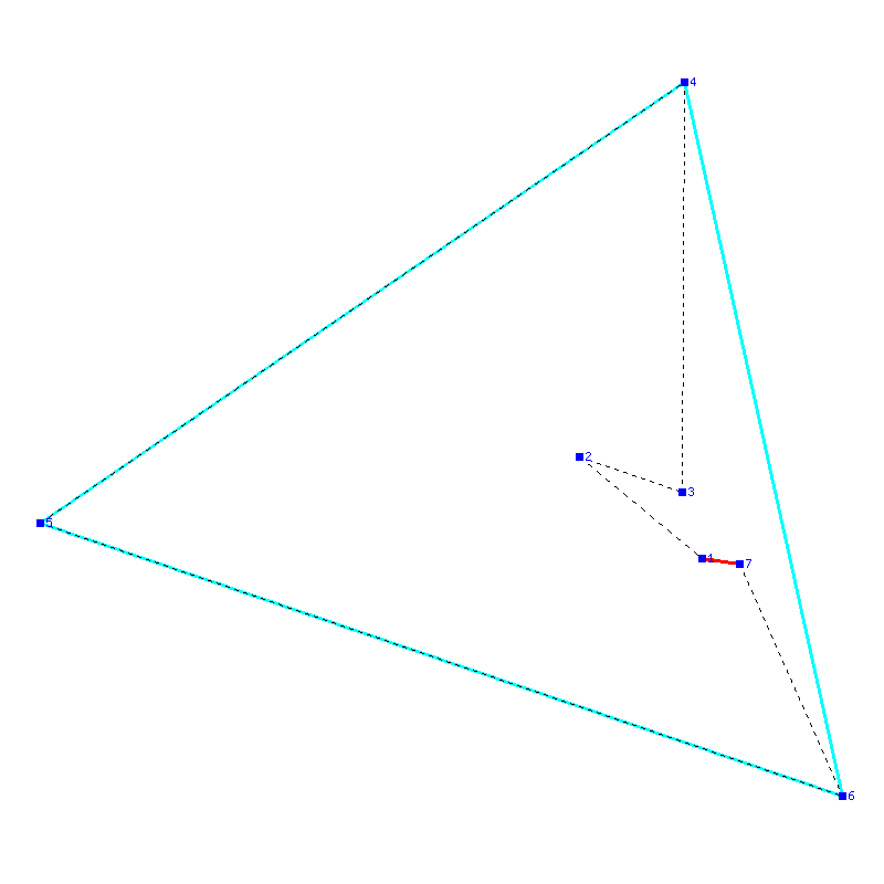 Flugauswertung